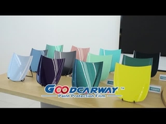 Verpakkingsfilmproef